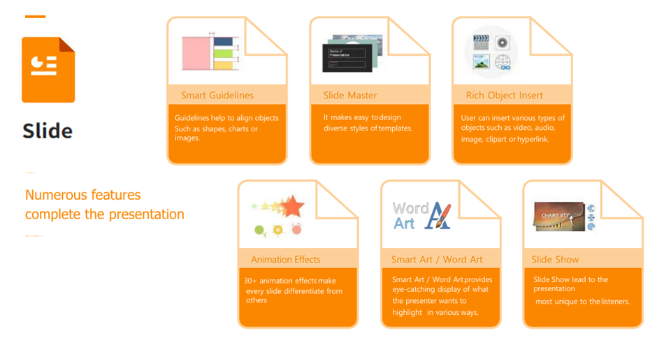 Polaris Office Slide Features